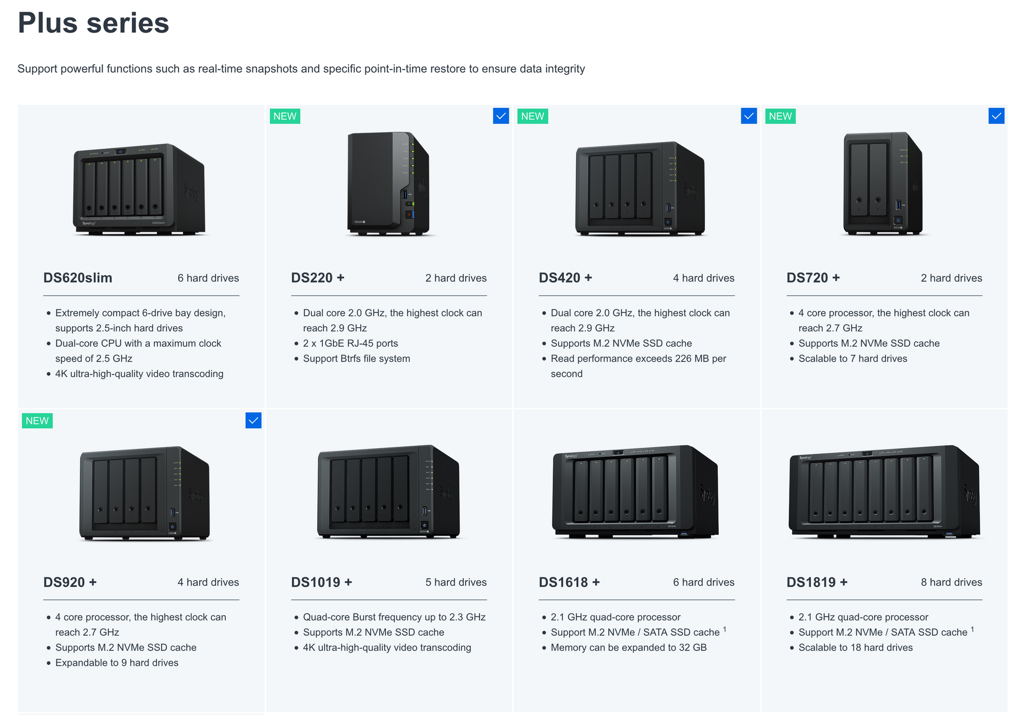 NEW Synology x20+ NAS models are coming