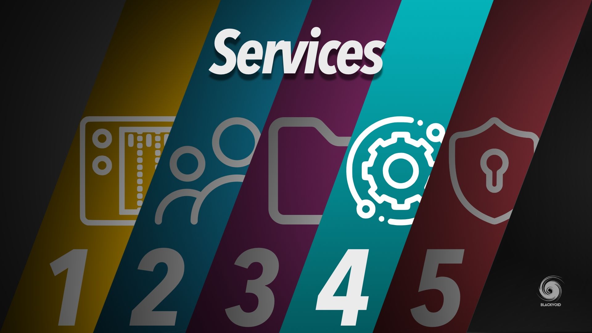 Synology 101 Part 4 Services Synology 101 Part 4 Services