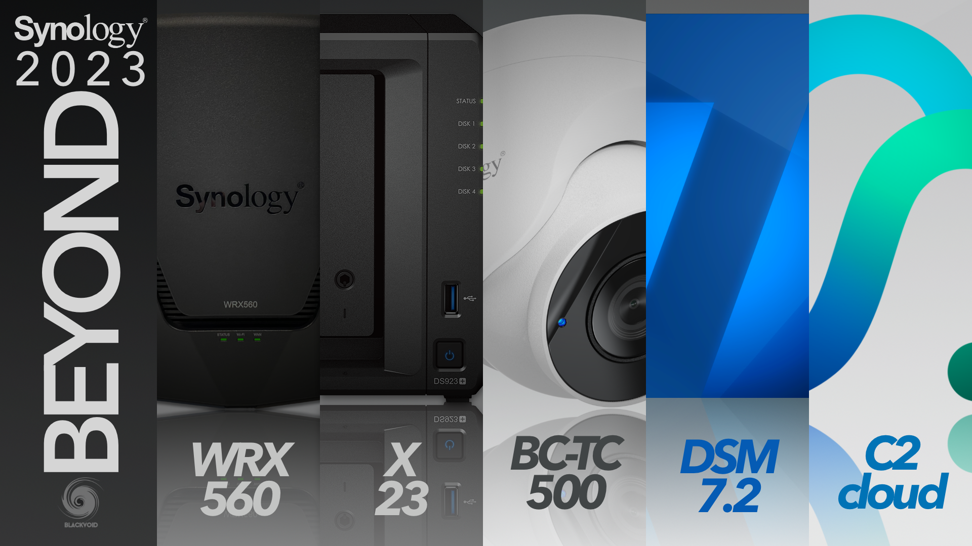 Synology BC500 & TC500 cameras review