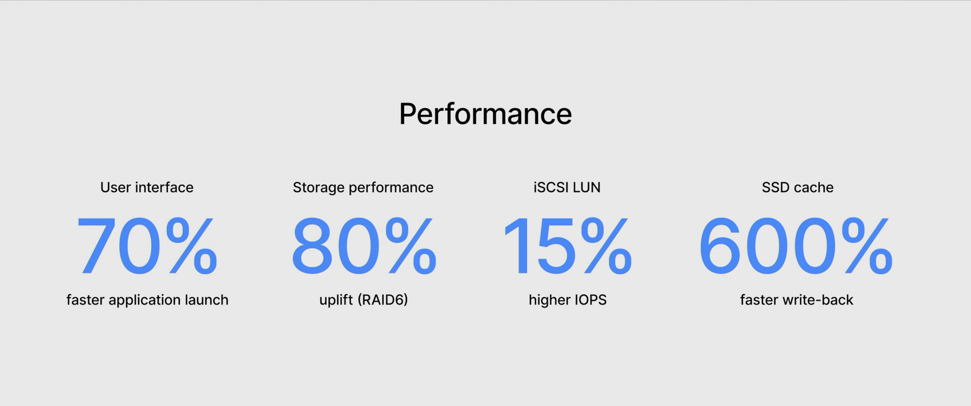 Synology 2023 and beyond recap and news