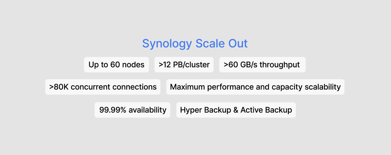 Synology 2023 and beyond recap and news
