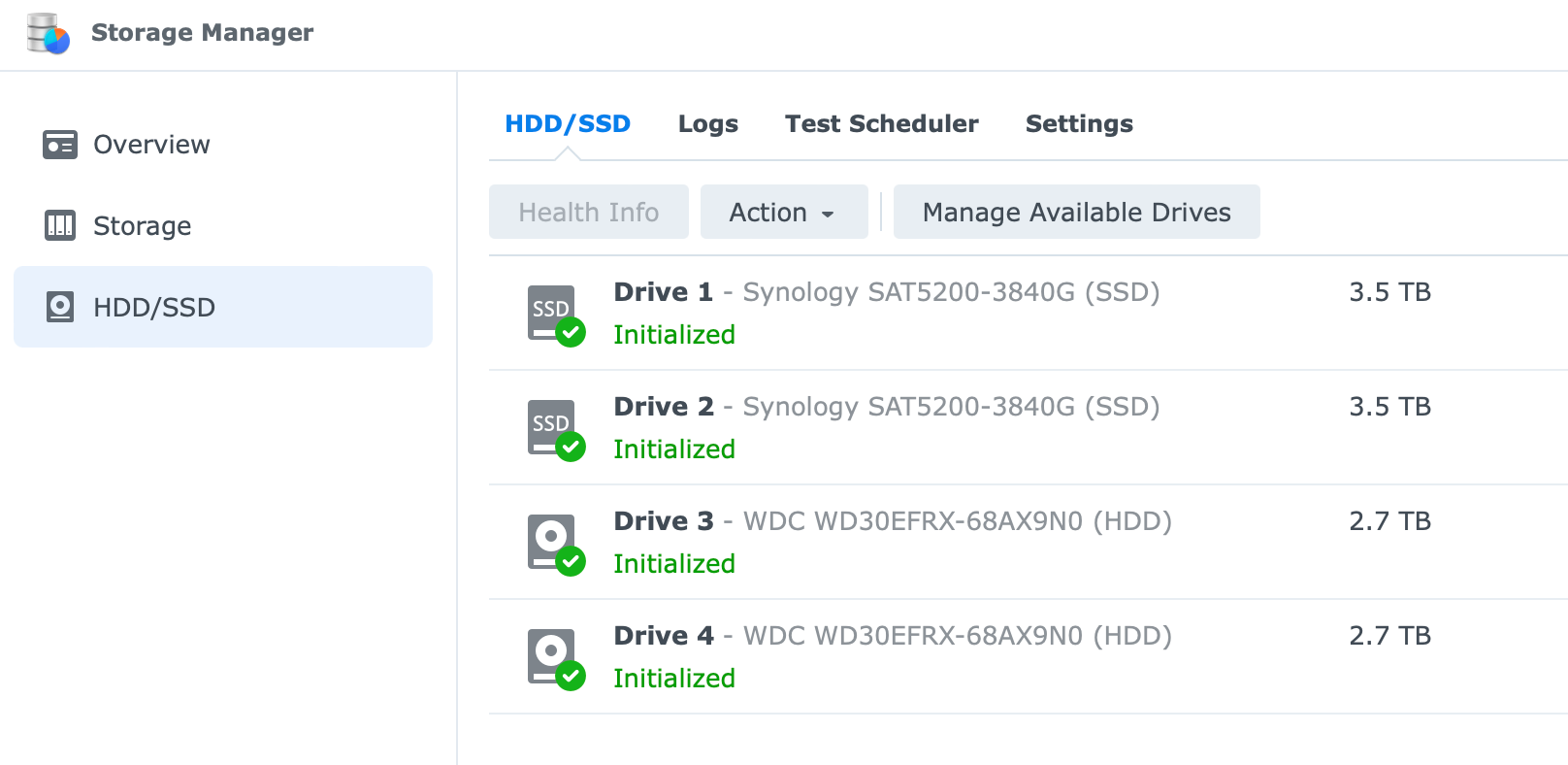 Synology DS923+ review