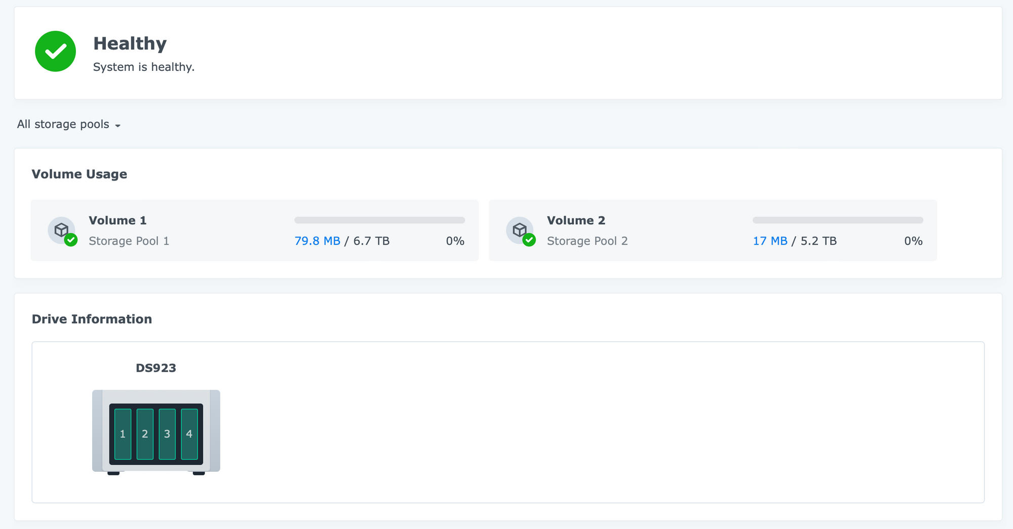Synology DS923+ review