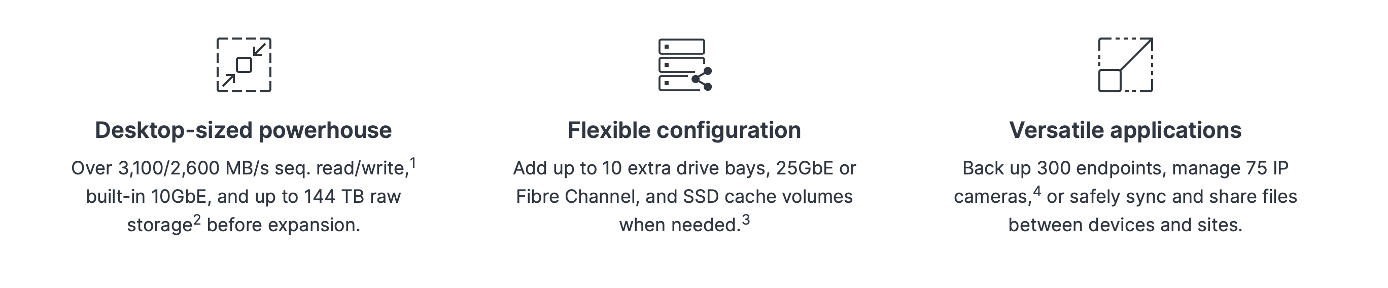Synology DS1823xs+ overview