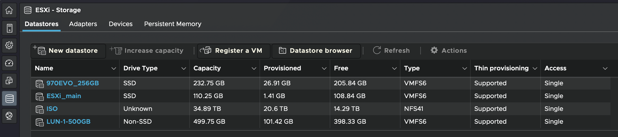 VMware & Synology (part 1) - manage NFS & iSCSI storage on ESXi host