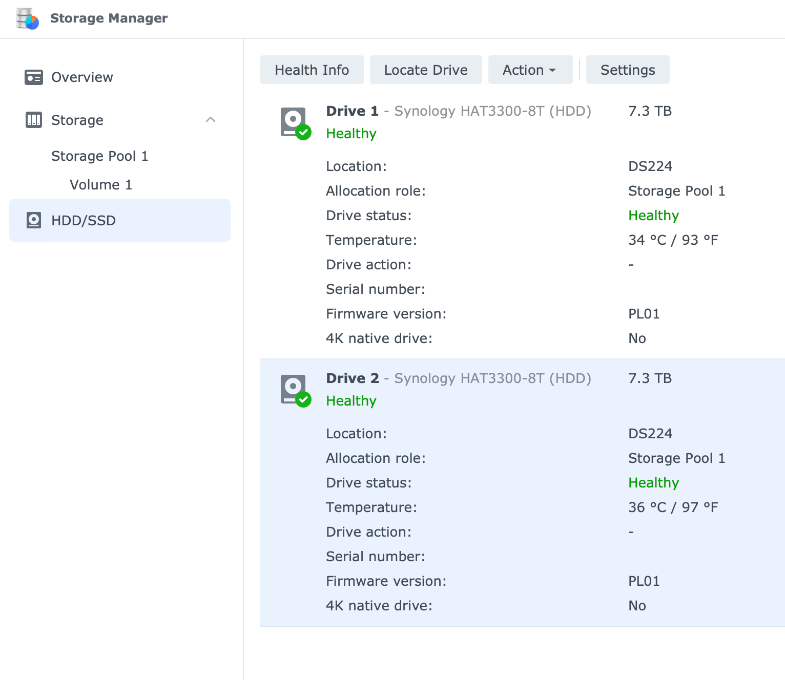 Synology DS224+ - The New Entry Level Standard 