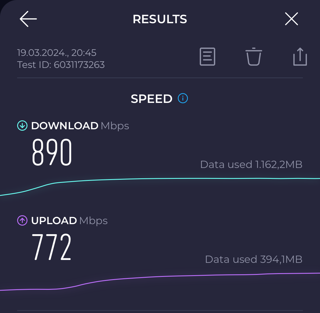 UniFi 10G LAN & WAN upgrade