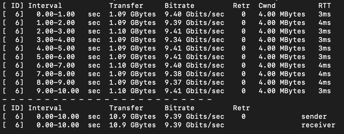 UniFi 10G LAN & WAN upgrade