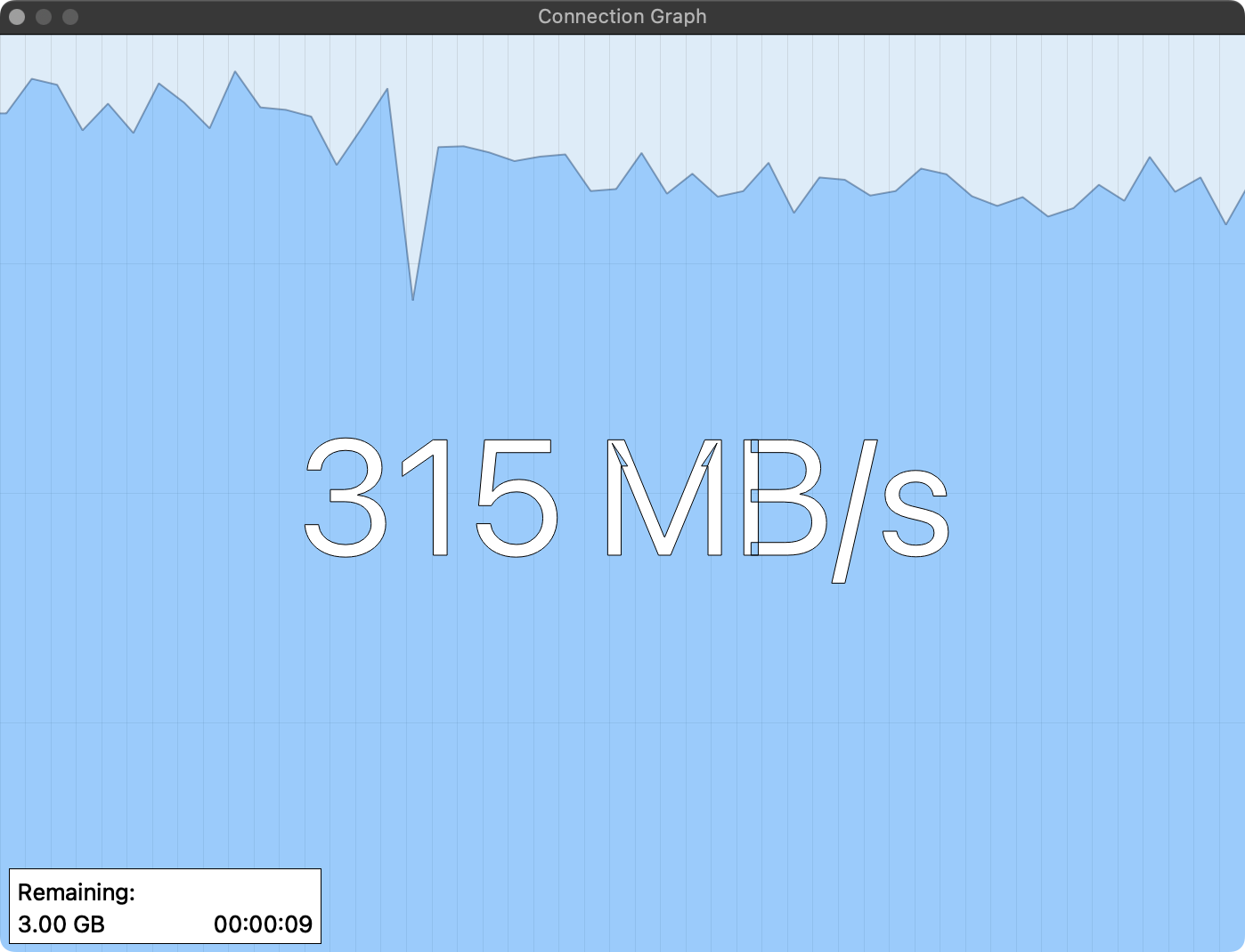 UniFi 10G LAN & WAN upgrade