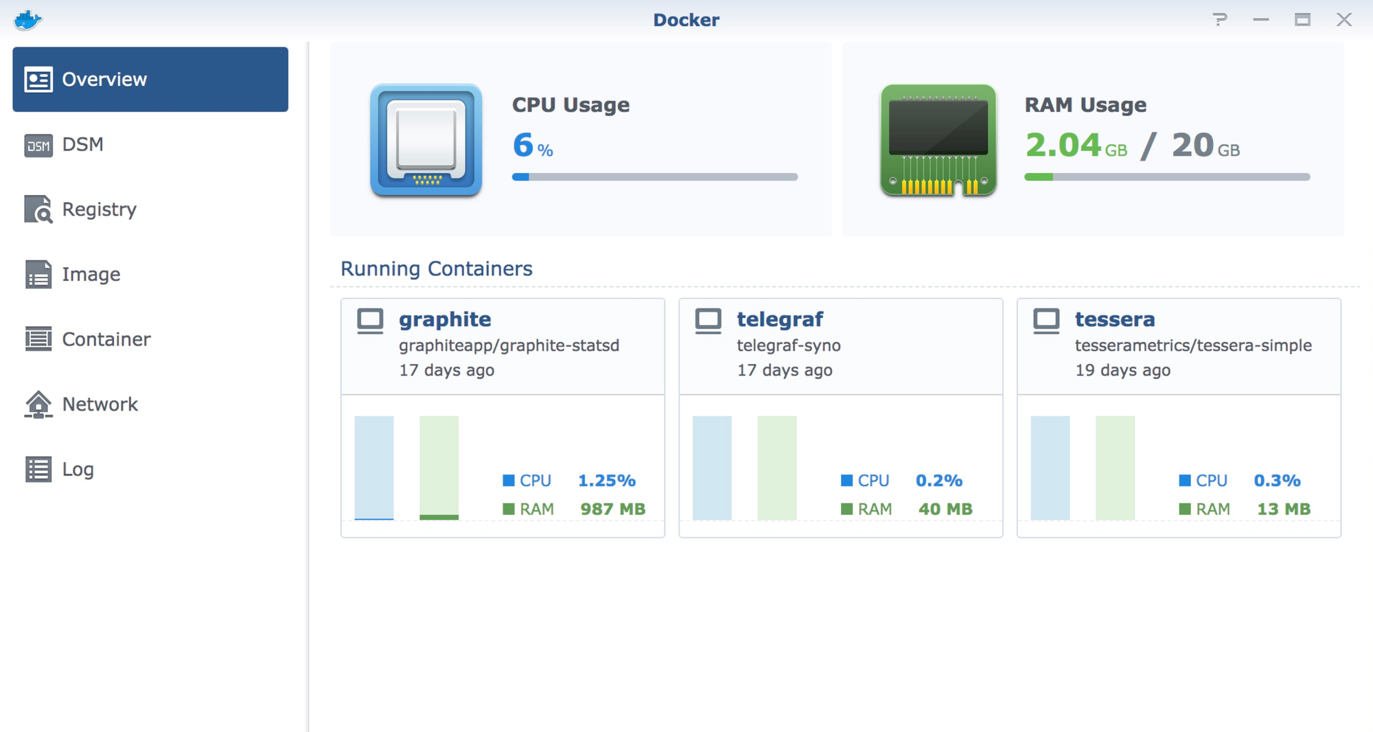 How to run Synology DSM via Docker?