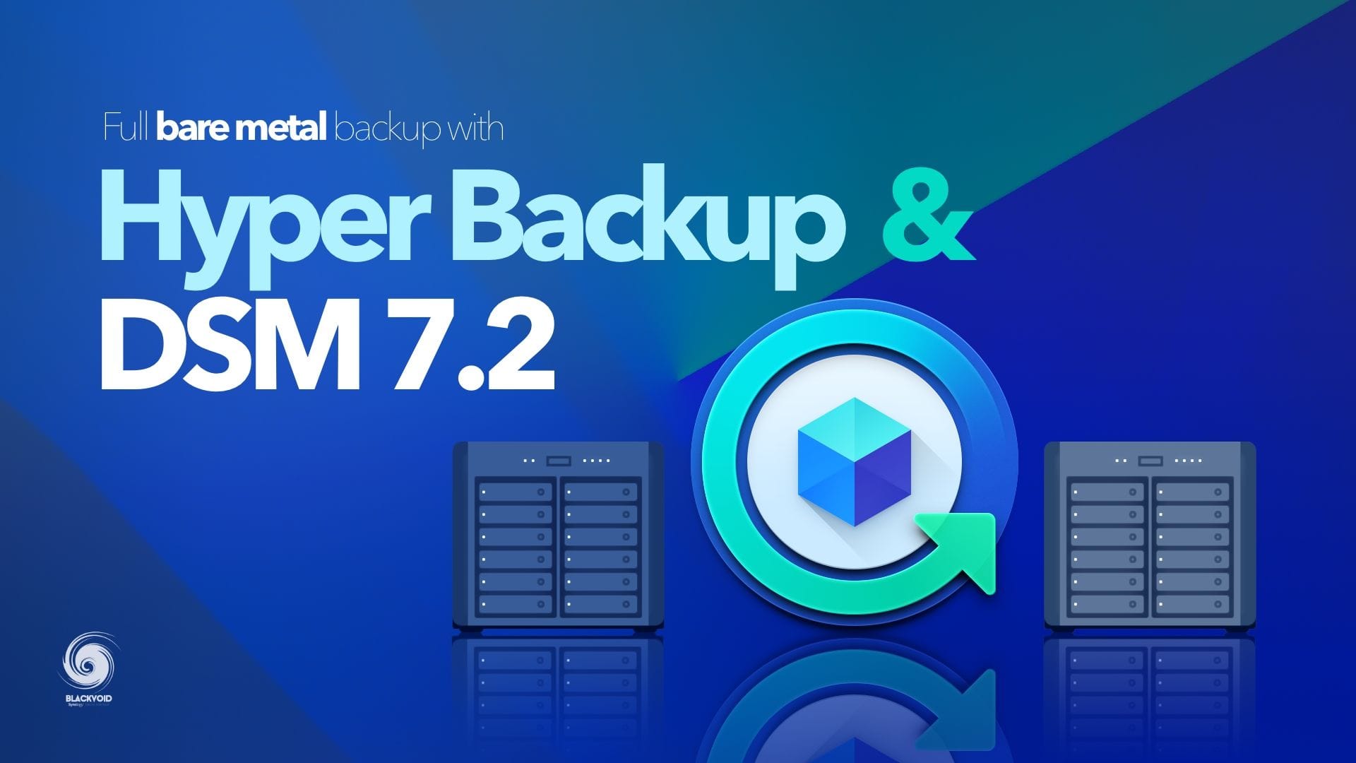 World Backup Day 2024