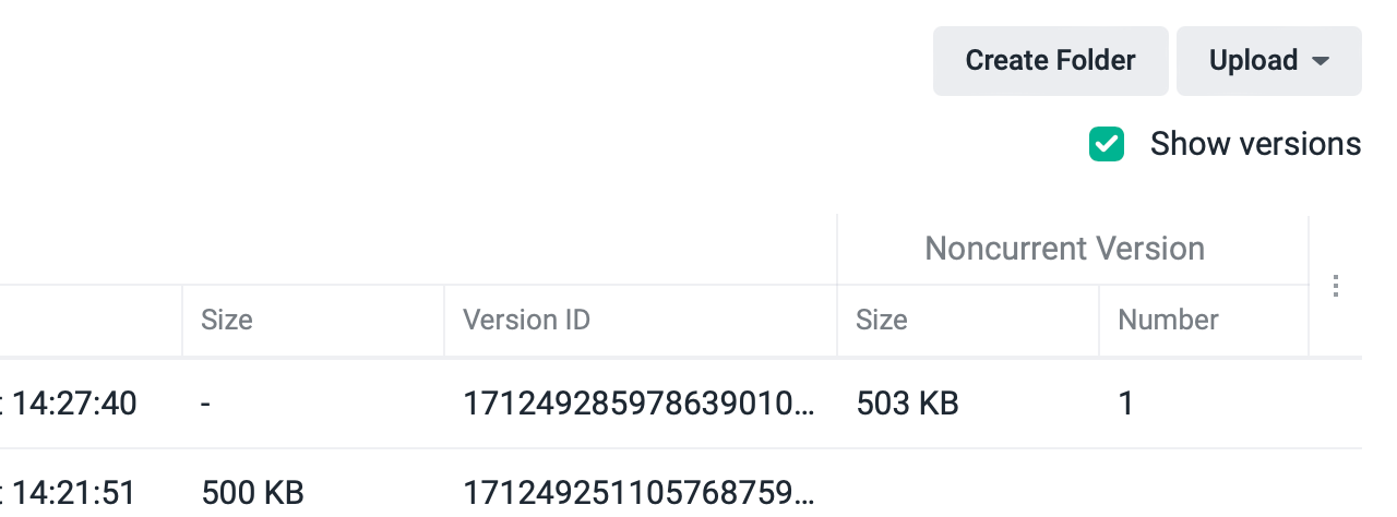 Synology CloudSync i C2 Object Storage