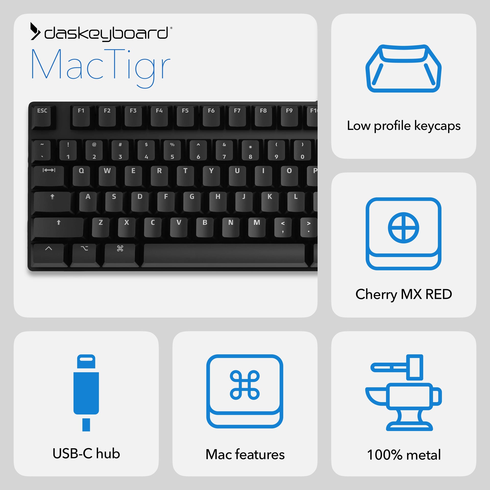 dasKeyboard MacTigr - mechanical keyboard for Mac users