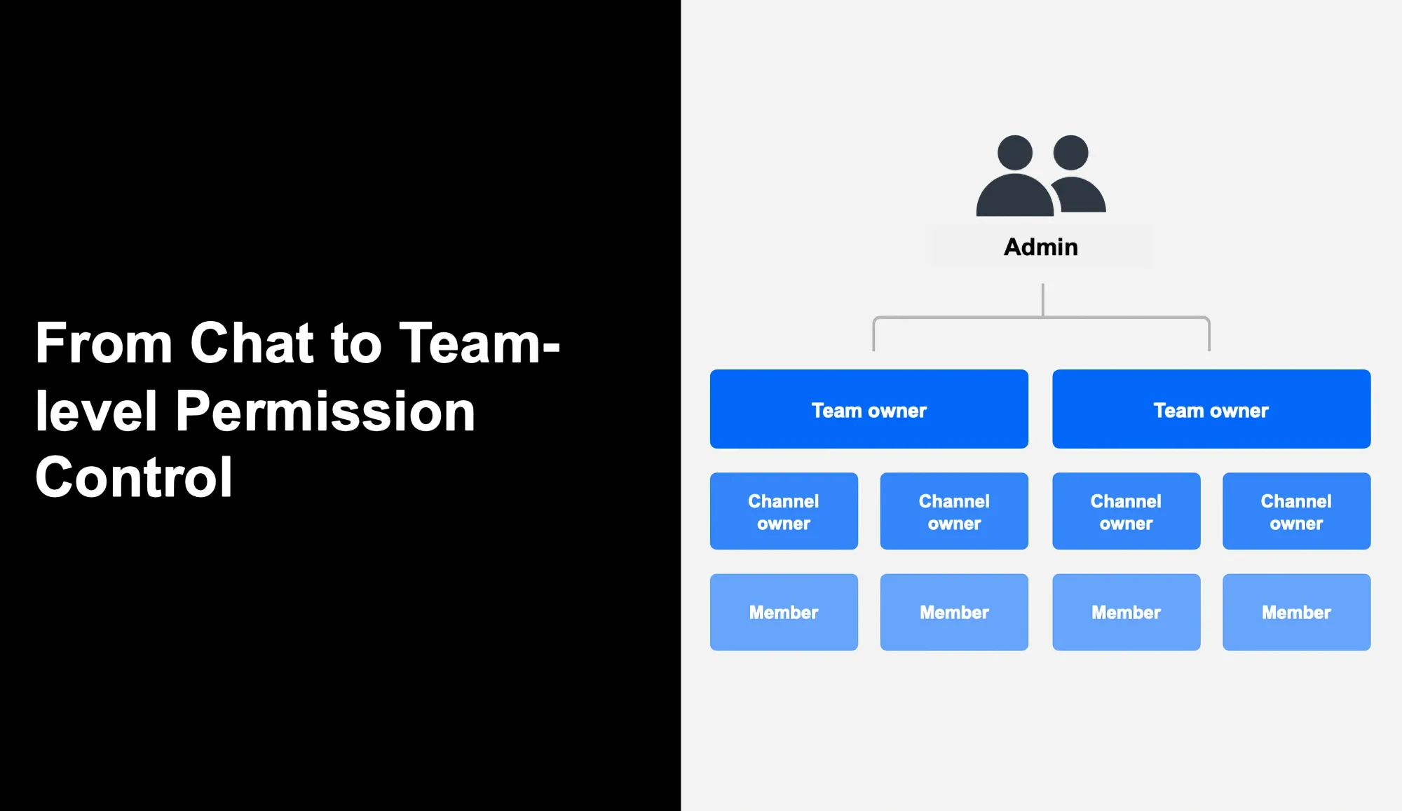 Synology Solution Day 2025 - an in-depth overview