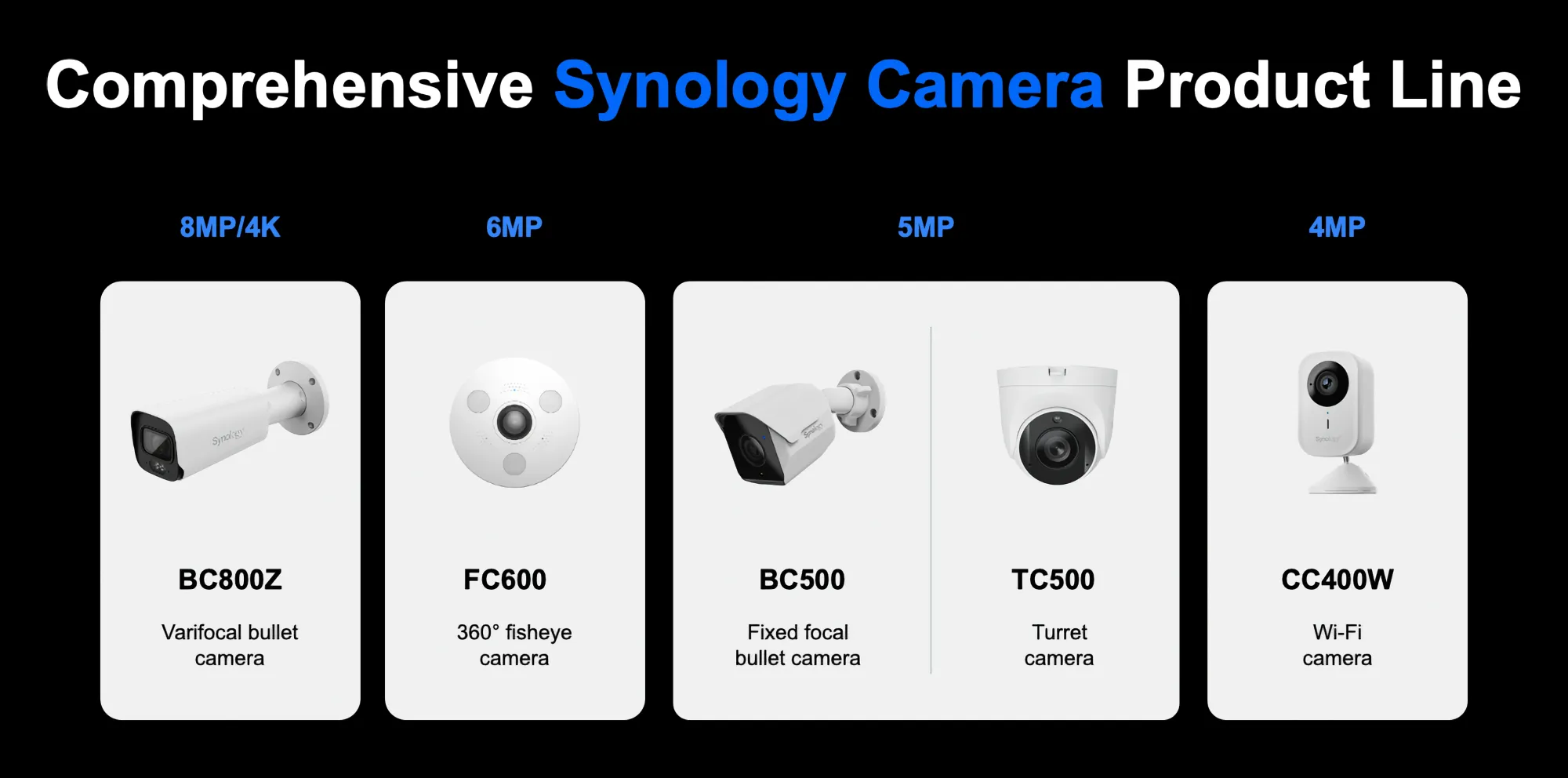 Synology Solution Day 2025 - an in-depth overview