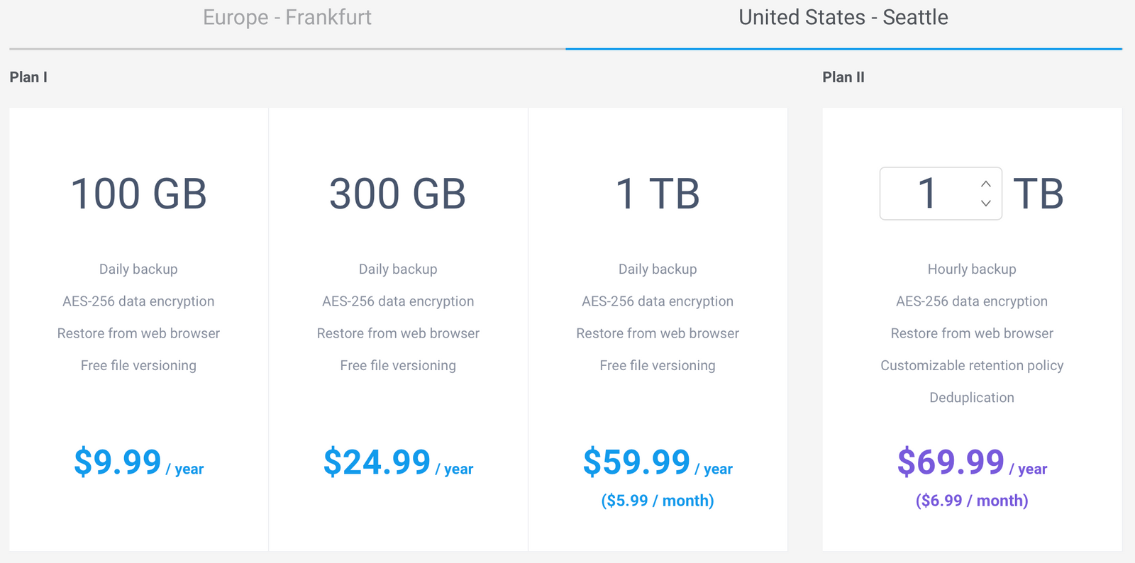 synology c2 vs backblaze synology c2 vs backblaze