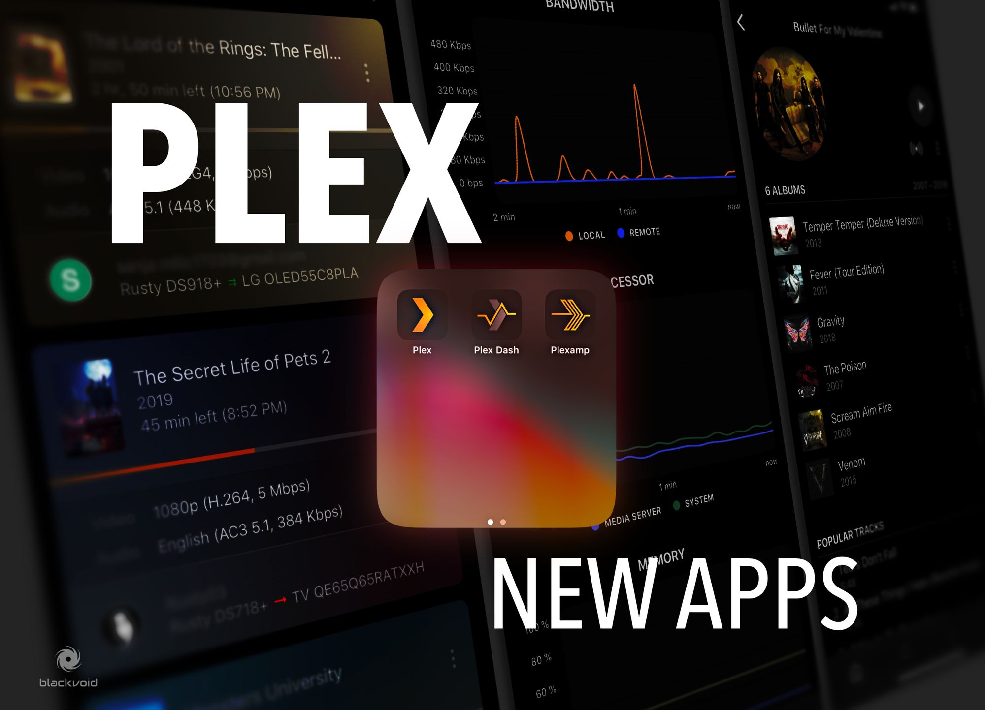 Plex Labs and their new creations