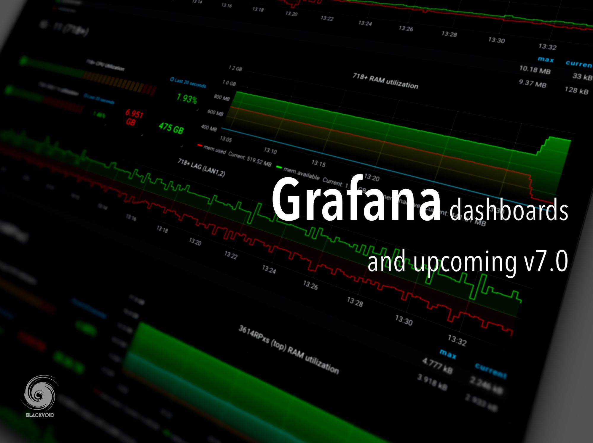 Grafana dashboards and upcoming v7.0