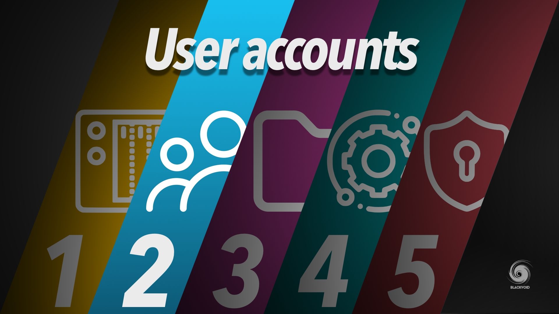 Synology 101 - Part 2: User Accounts