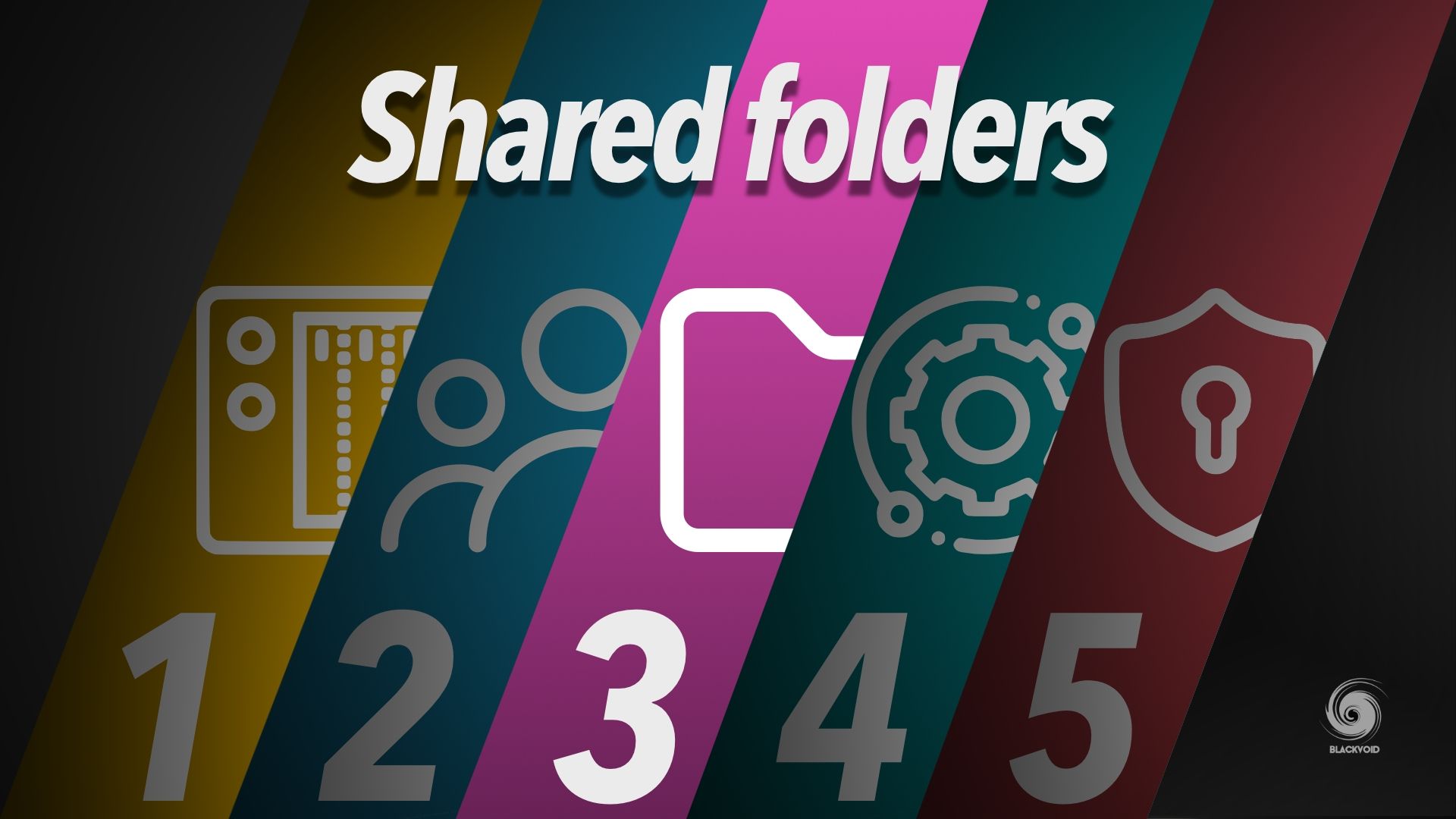 Synology 101 - Part 3: Shared Folders