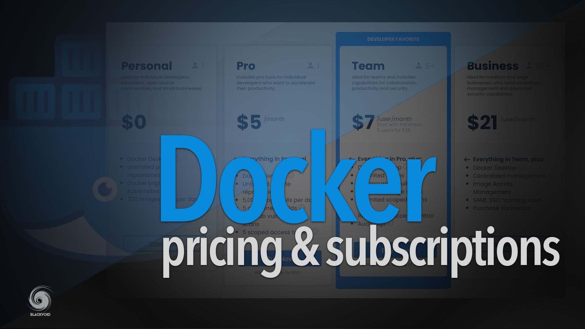 Docker pricing & subscriptions