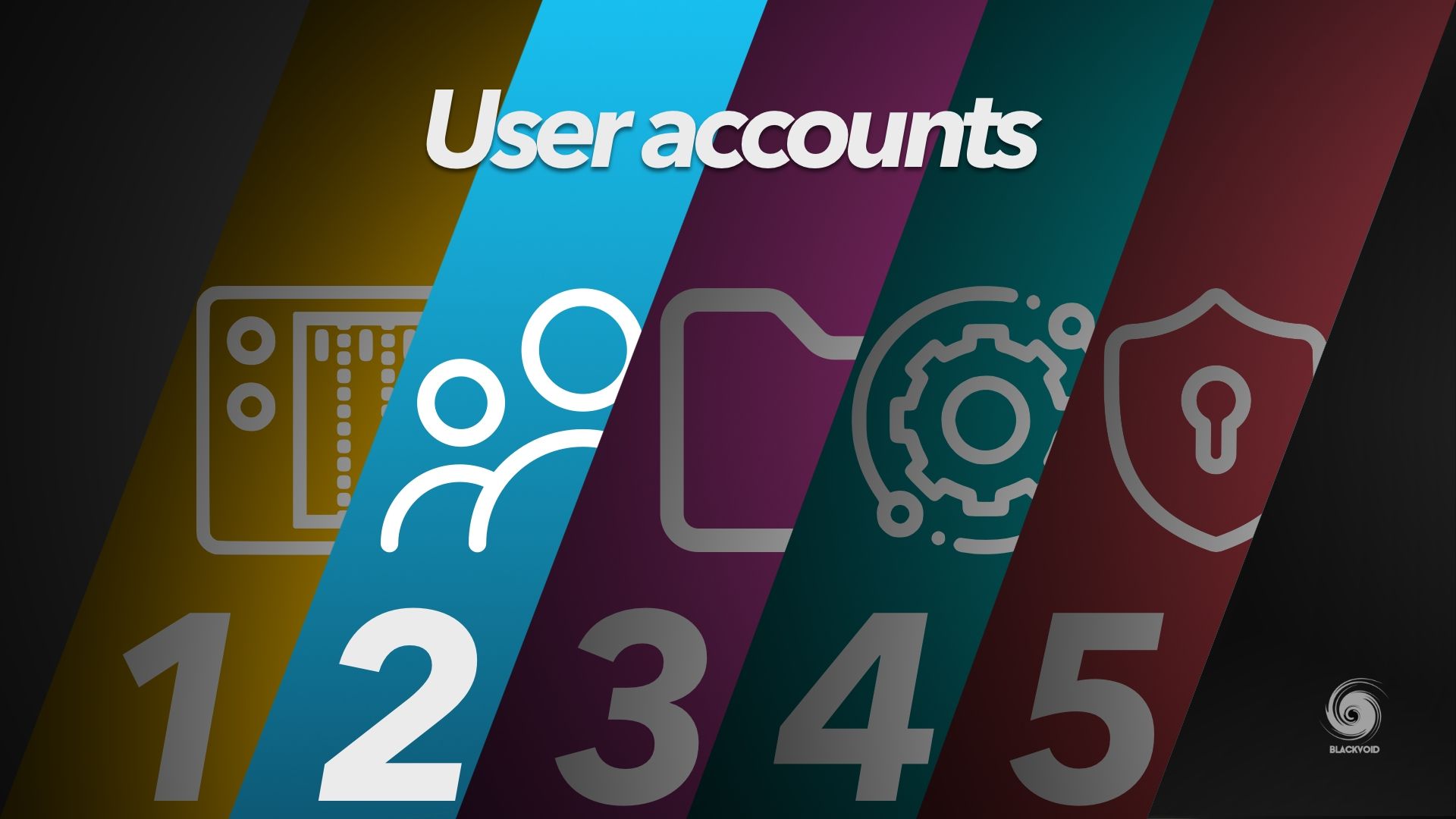 Synology 101 - Part 2: User Accounts
