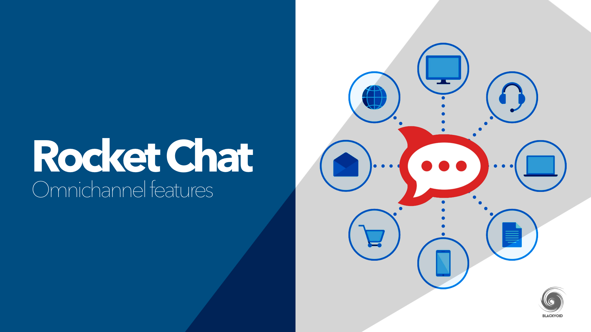 Rocket.Chat - Omnichannel feature