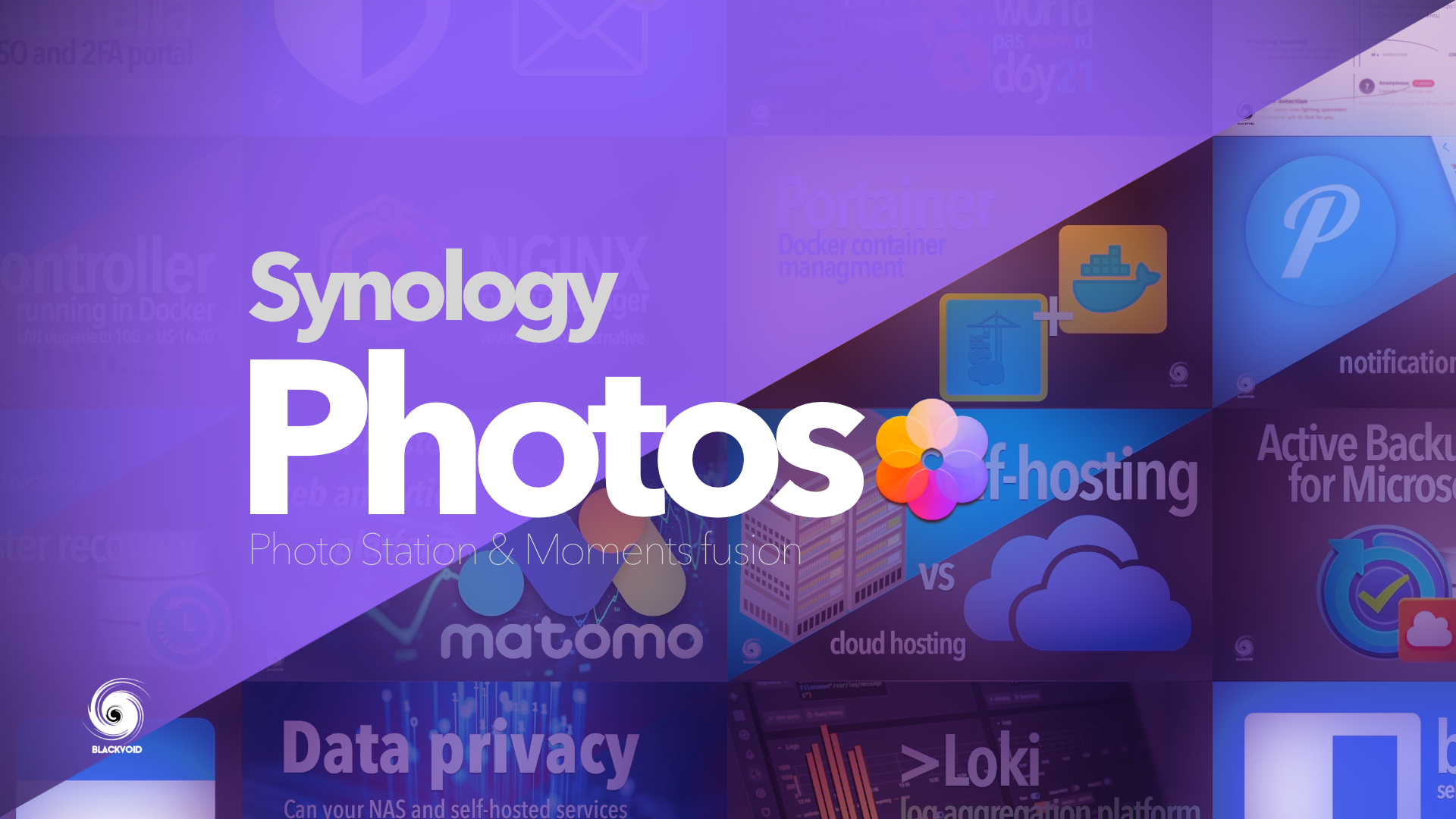 Synology Photos