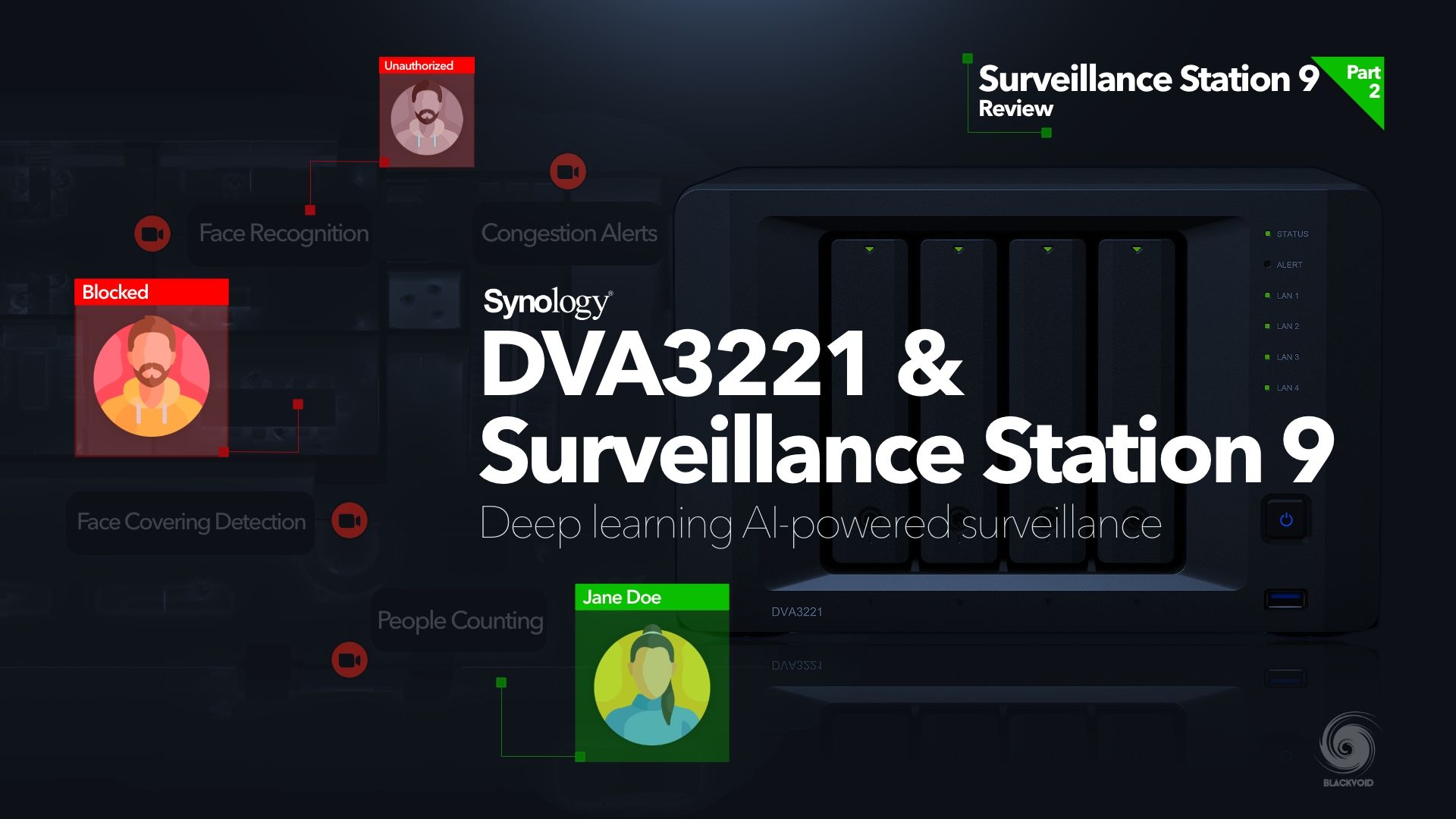 Synology DVA3221 & Surveillance Station 9 Review - Part 2