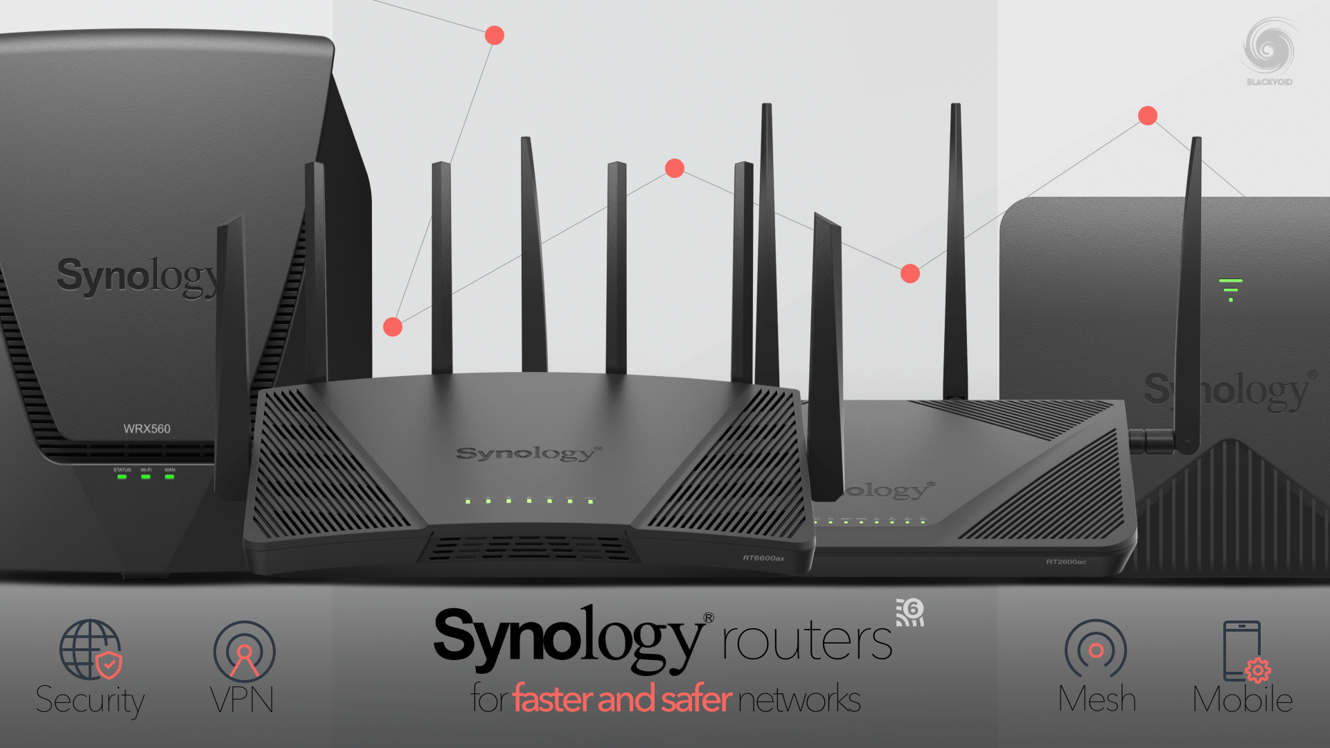 Synology routers - for faster and safer networks