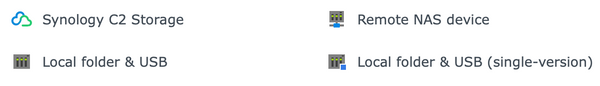 Synology backup tools - usage and comparison