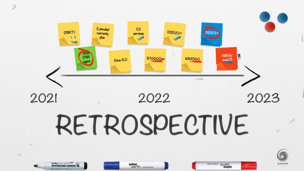 Synology 2022 retrospective